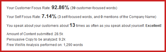 Customer Focus Rating