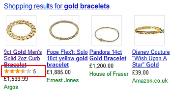 Rich snippet in Google shopping result
